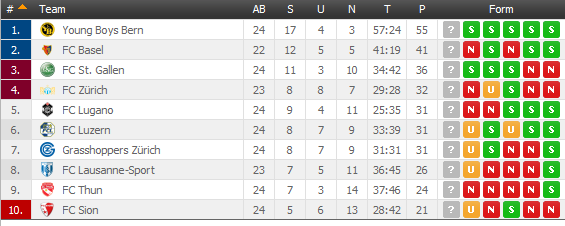 Tabelle24.Runde.PNG